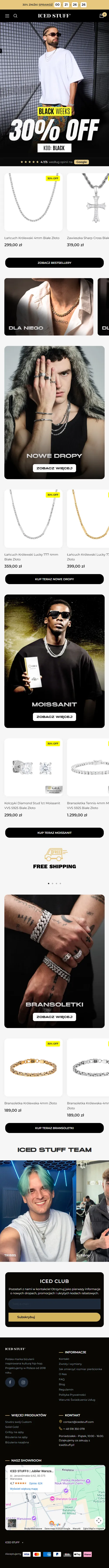 E-commerce — przykład wdrożenia
